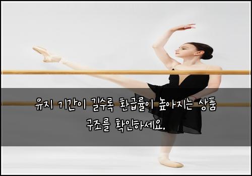 유지 기간이 길수록 환급률이 높아지는 상품 구조를 확인하세요.